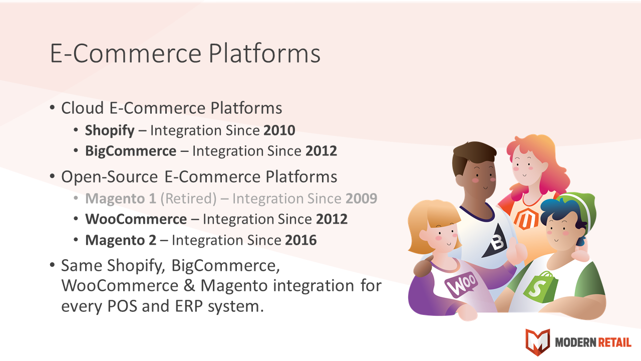 E-Commerce-Platform-Support.PNG