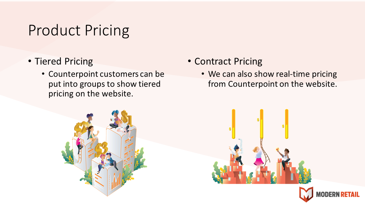 B2B-Product-Pricing.PNG